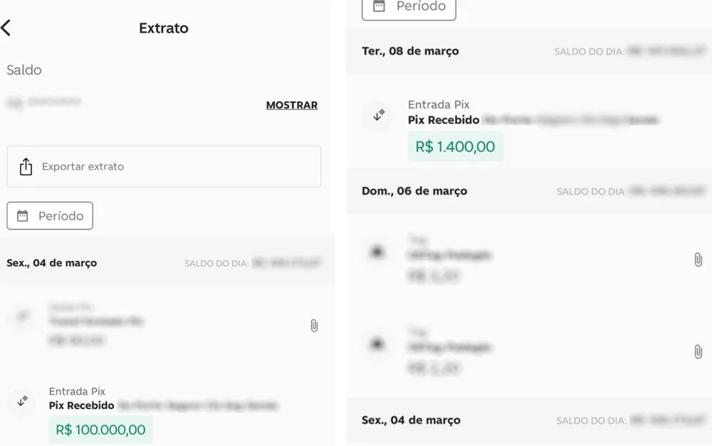 “Estava esperando R$ 14 mil, mas quando recebi a notificação e apareceu o valor, eu olhei e falei: ‘Meu Deus, está errado’. Abri o aplicativo e vi que eram R$ 100 mil mesmo. Estava até com medo de andar com tanto dinheiro na conta”, disse.