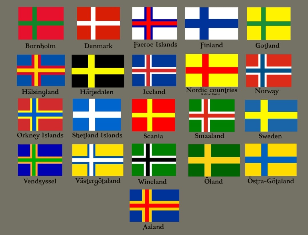 A cruz nórdica tem a parte horizontal estendida de um lado ao outro da bandeira. E a haste vertical fica na altura da tralha (onde se prende o mastro) diferentemente da cruz grega que se posicionada na parte central. 