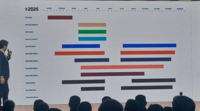 Competição terá início no dia 28 de janeiro e terá uma pausa no meio do ano para a disputa da Copa do Mundo, nos EUA, México e Canadá