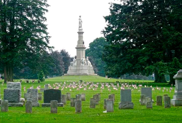 O Cemitério Nacional de Gettsyburg é outro ponto de visitação por ser o local onde estão enterrados os heróis das batalhas.

