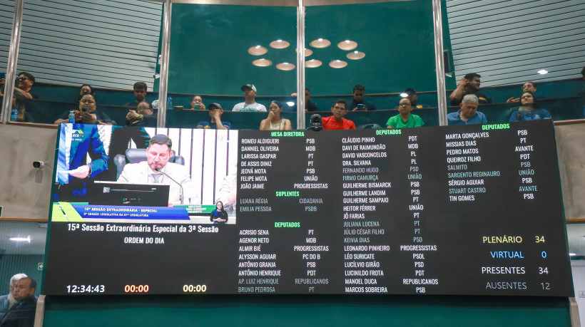 Sessão plenária na Assembleia Legislativa do Ceará nesta quinta-feira, 23