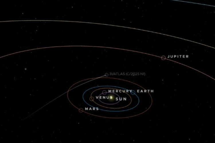 A maior aproximação do 3I/ATLAS da Terra será ao passar pela órbita de Marte, em outubro deste ano; entenda 