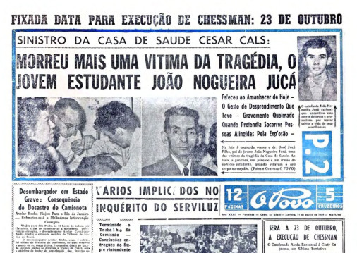 ￼CAPA do O POVO sobre o caso do incêndio que matou o estudante João Nogueira Jucá