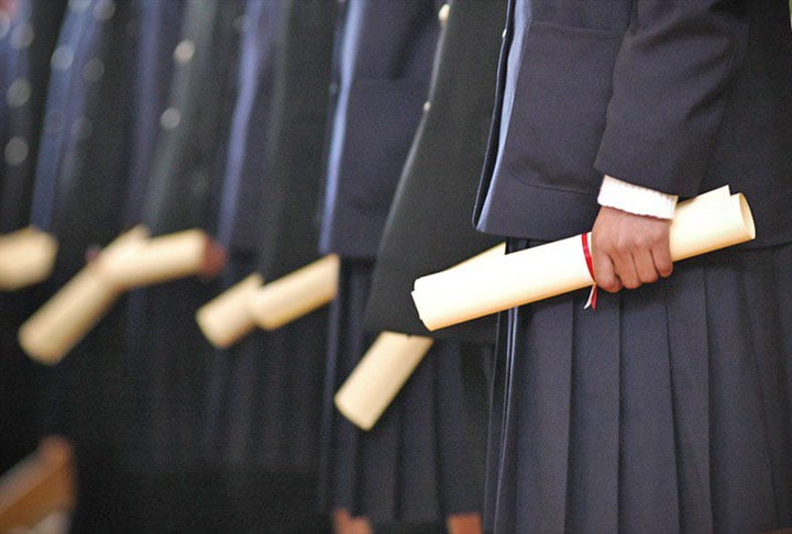 Uma pesquisa apontou recentemente os cursos com os profissionais mais insatisfeitos após o começo da carreira.  Veja o ranking, com os seus respectivos percentuais. 