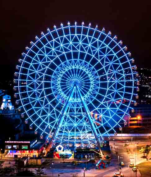 Ela é formada por duas rodas paralelas, que giram em torno do mesmo eixo, e que têm como suporte duas torres verticais. Bancos são instalados na circunferência para que a pessoa faça o percurso e, lá no alto, tenha uma visão panorâmica da área. 