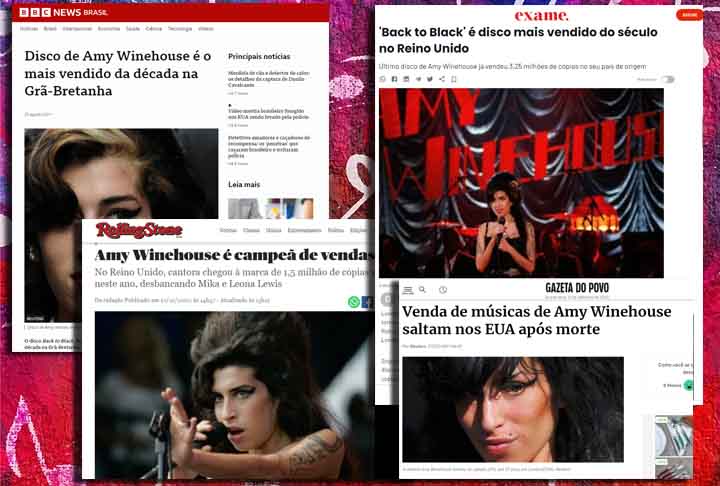 No ano seguinte, a cantora recebeu seis indicações ao prêmio Grammy Awards e não venceu apenas uma delas. Com isso, ela se tornou a maior vencedora britânica em apenas uma edição da cerimônia, até aquele momento. 