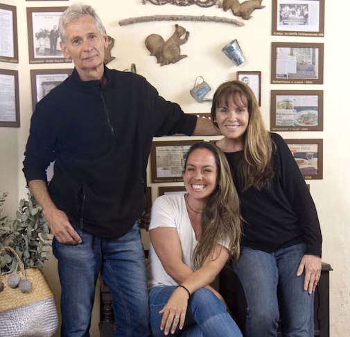 Atualmente, o Os Esquilos é gerido por Anna Paola Busca (filha do fundador), seu marido, Luiz Eduardo Xavier, e sua filha, Valentinna Busca Xavier. 