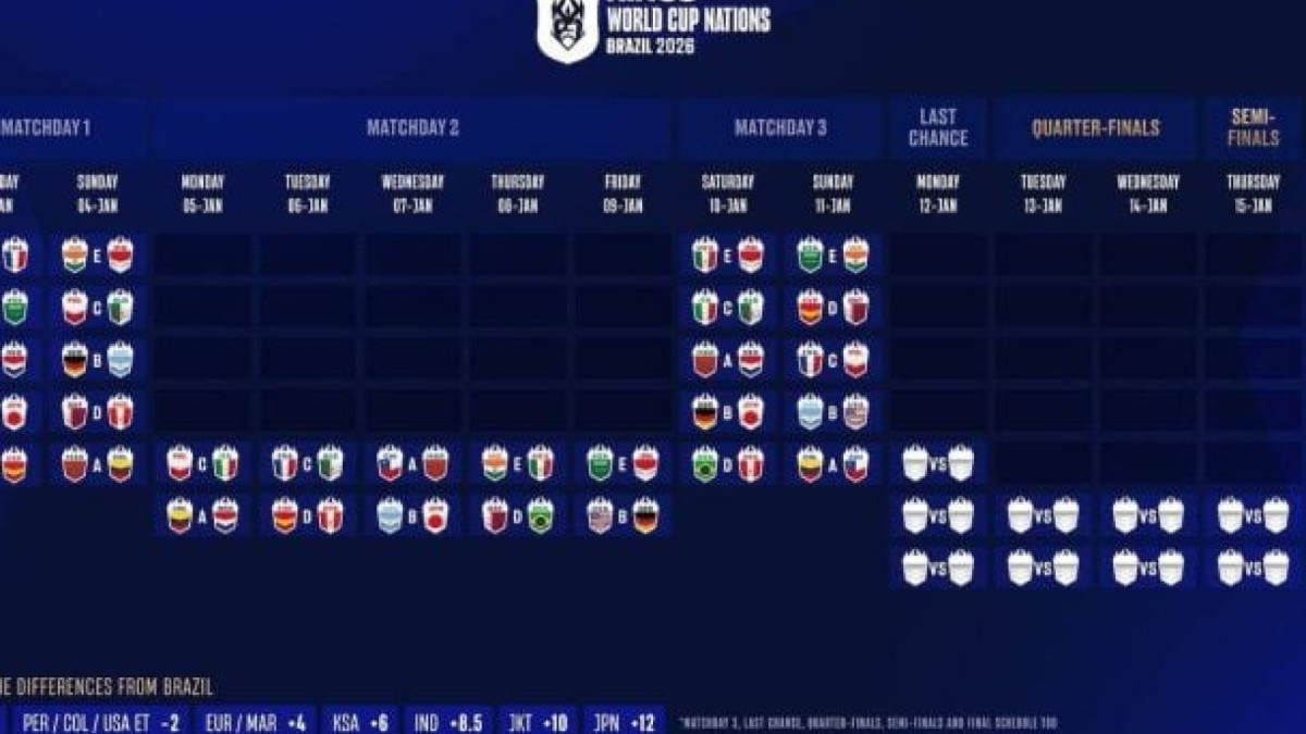 Competição começa no dia 3 de janeiro e tem final marcada para o dia 17 de janeiro, no Allianz Parque