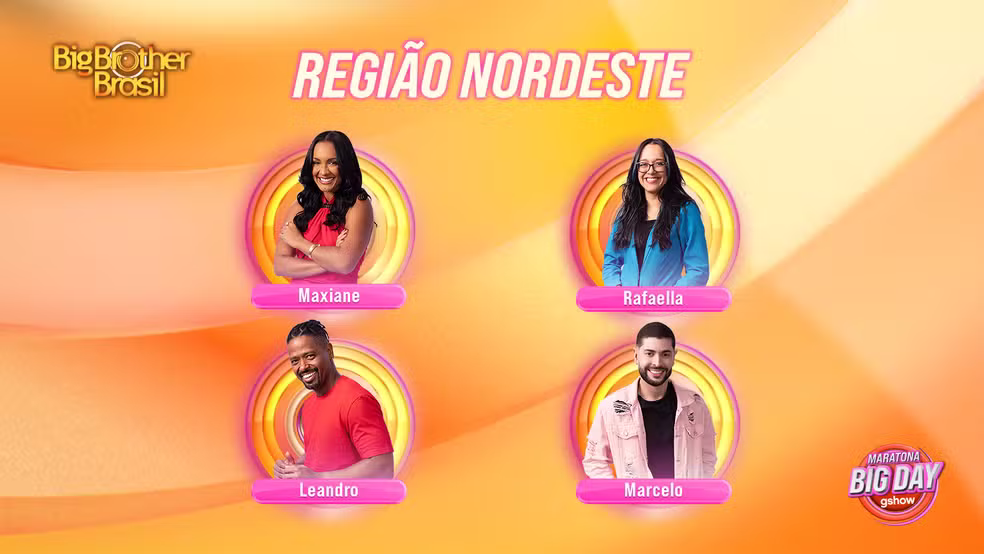 Candidatos BBB 26 Região Nordeste