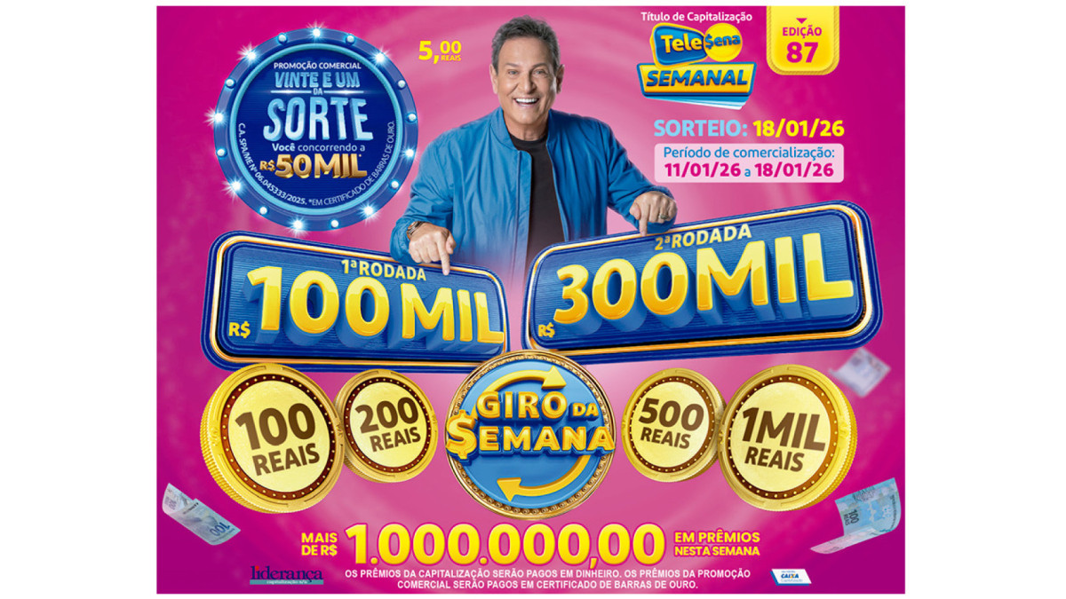 Tele Sena Semanal: resultado do 87º sorteio é divulgado hoje, domingo, 18 de janeiro de 2026 (18/01/26), pelo SBT. São mais de R$ 1 milhão em prêmios