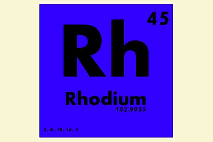 <p>O ródio, por exemplo, é um elemento químico de símbolo Rh,. Ele tem número atômico 45 (45 prótons e 45 elétrons) e massa atômica igual a 102,9 u. Quando está em temperatura ambiente, o material encontra-se no estado sólido.</p><?php if (strpos(site('ds_site_link'), '/apostas') === false): ?>
    </div>
    <div class=