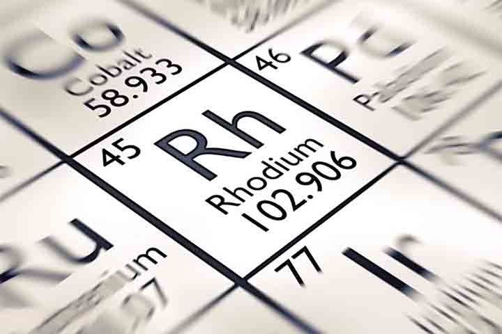 <p>Ele tem um ponto de fusão de 1966º C e de ebulição de 3727º C. Valores que indicam que é uma metal com uma estrutura molecular forte e estável, com densidade de 12,41 g/cm3. Apresenta resistência e durabilidade em várias aplicações (como joias), algo que chama a atenção daquele que o consome.</p><?php if (strpos(site('ds_site_link'), '/apostas') === false): ?>

    </div>

    <div class=