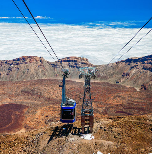 <p>Teleférico do Teide, Espanha: Da base do vulcão até a estação de La Rambleta, são incríveis 3.555 metros acima do nível do mar. O trajeto dura cerca de 10 minutos e, em cada cabine, podem viajar até 44 passageiros.</p>
