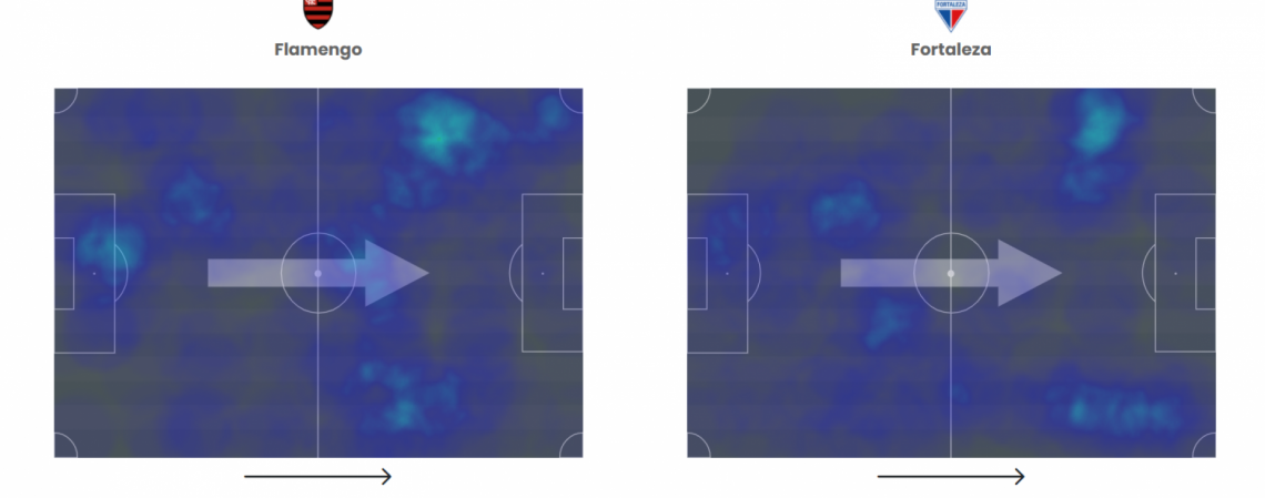 Mapa de calor do segundo tempo entre Flamengo e Fortaleza