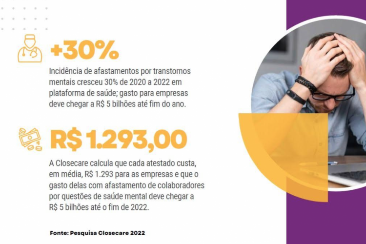 O desafio da saúde mental