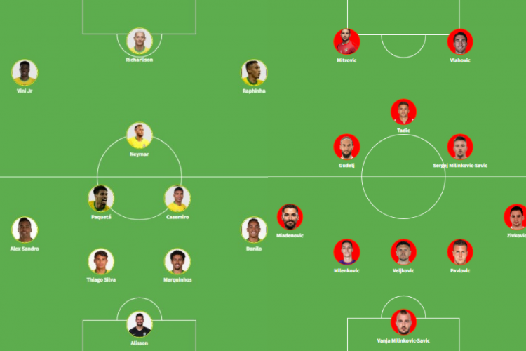 Veja prováveis escalações de Brasil e Sérvia pela Copa do Mundo 2022. 