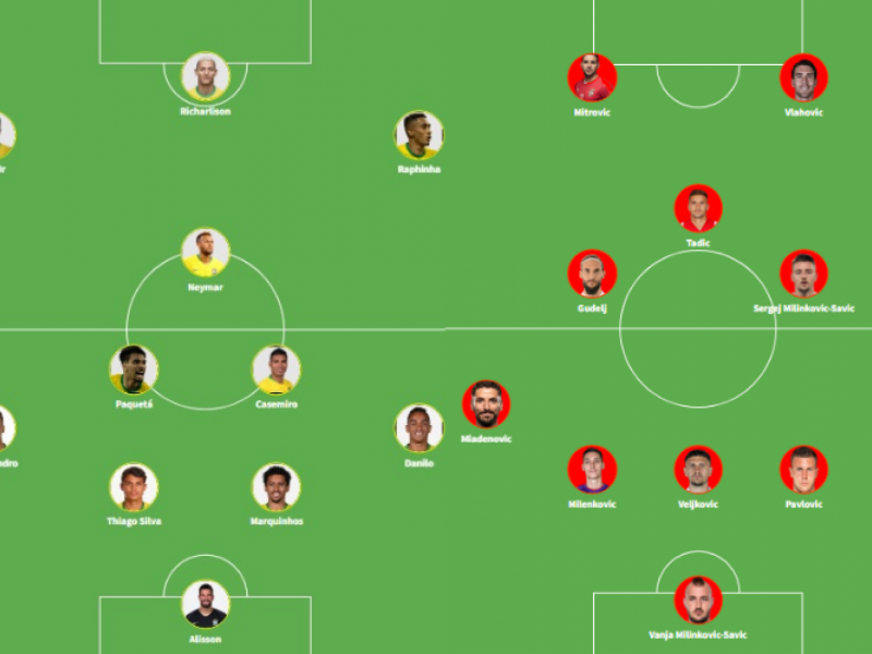 Veja a formação dos oito grupos da Copa do Mundo do Catar