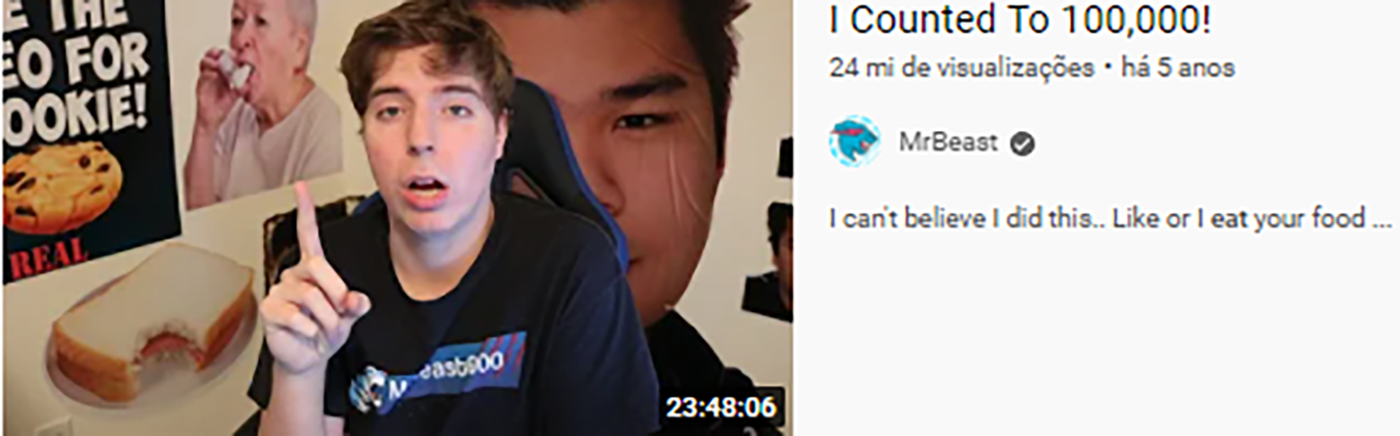 Até que, em 2017, ele resolveu publicar um vídeo em que contava até 100 mil.  O vídeo viralizou e já passou de 24 milhões de views. 
