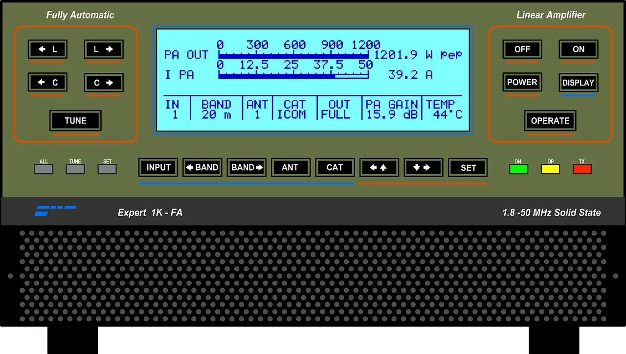 O rádio, um dos meios de comunicação mais importantes, tem uma trajetória  de descobertas científicas e inovações tecnológicas que remontam ao século XIX. E você sabia que seu dia Mundial é comemorado em 13 de fevereiro?