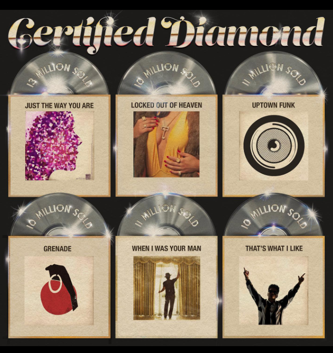 Em outubro de 2022, quando fez 37 anos, Mars ganhou um presentão: seu hit  Locked Out od Heaven alcançou a marca Diamante, com 10 milhões vendidos. Ele chegou a publicar no Instagram uma foto com seus seis hits que passaram de 10 milhões de cópias. 
