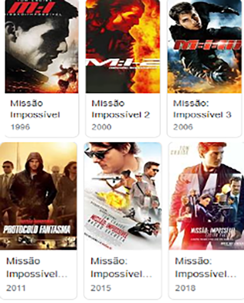 O filme deu origem a outros, fazendo parte de uma franquia de grande sucesso, que já chega ao oitavo filme, com lançamento em maio de 2025.