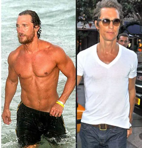 Matthew perdeu 20 quilos para encarnar o personagem e contou que, para saciar a vontade de comer doce, recorria a uma receita do Brasil (país onde nasceu sua mulher, Camila Alves): pudim de tapioca. Também ganhou Globo de Ouro, Critics Choice e SAG Awards pelo papel. Ron morreu de pneumonia, aos 42 anos. 