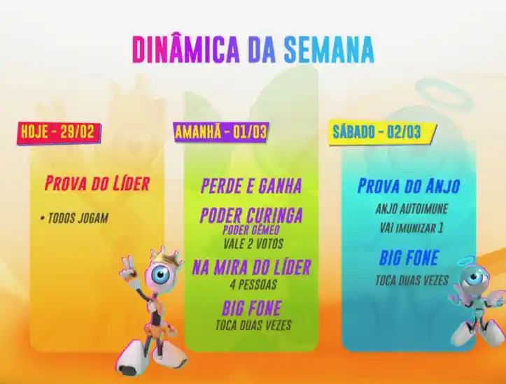Dinâmica da semana de 29 de fevereiro a 5 de março no Big Brother Brasil 2024 (BBB 24) 