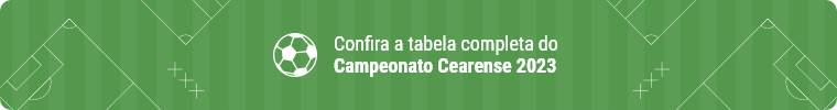 CTA Campeonato Cearense