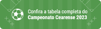 CTA Campeonato Cearense